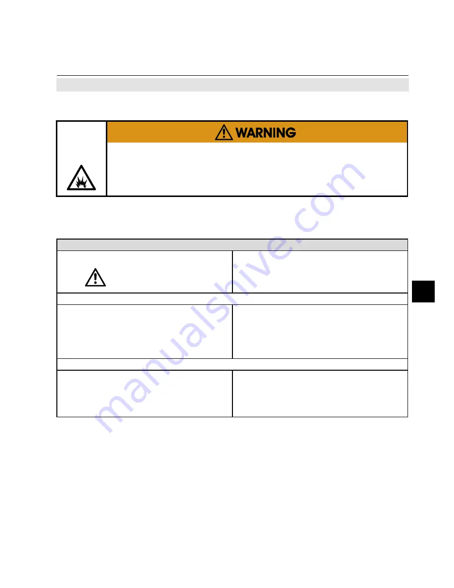 Emerson Research X-STREAM Series Instruction Manual Addendum Download Page 105