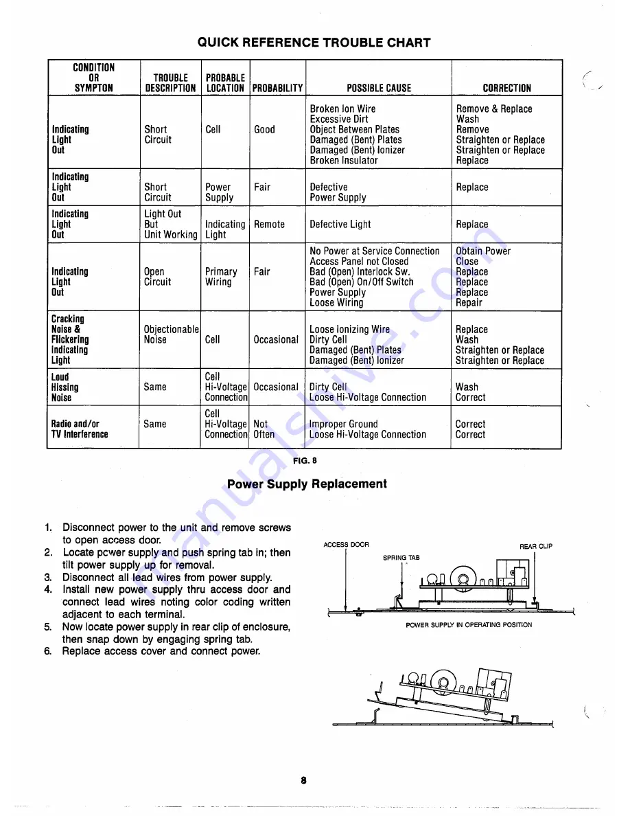 Emerson 10C18E-41000 Operation And Installation Manual Download Page 8