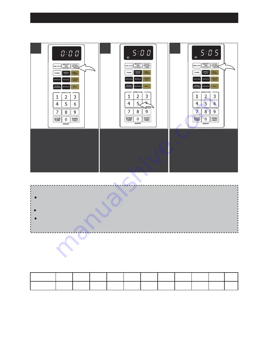 Emerson 1100W Owner'S Manual Download Page 9