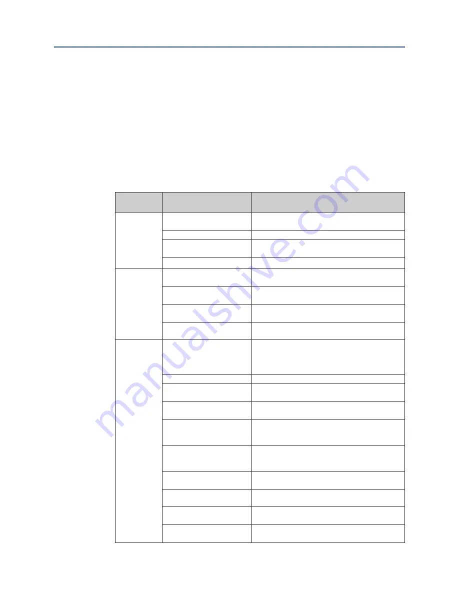 Emerson 117368 Disassembly And Reassembly Download Page 41