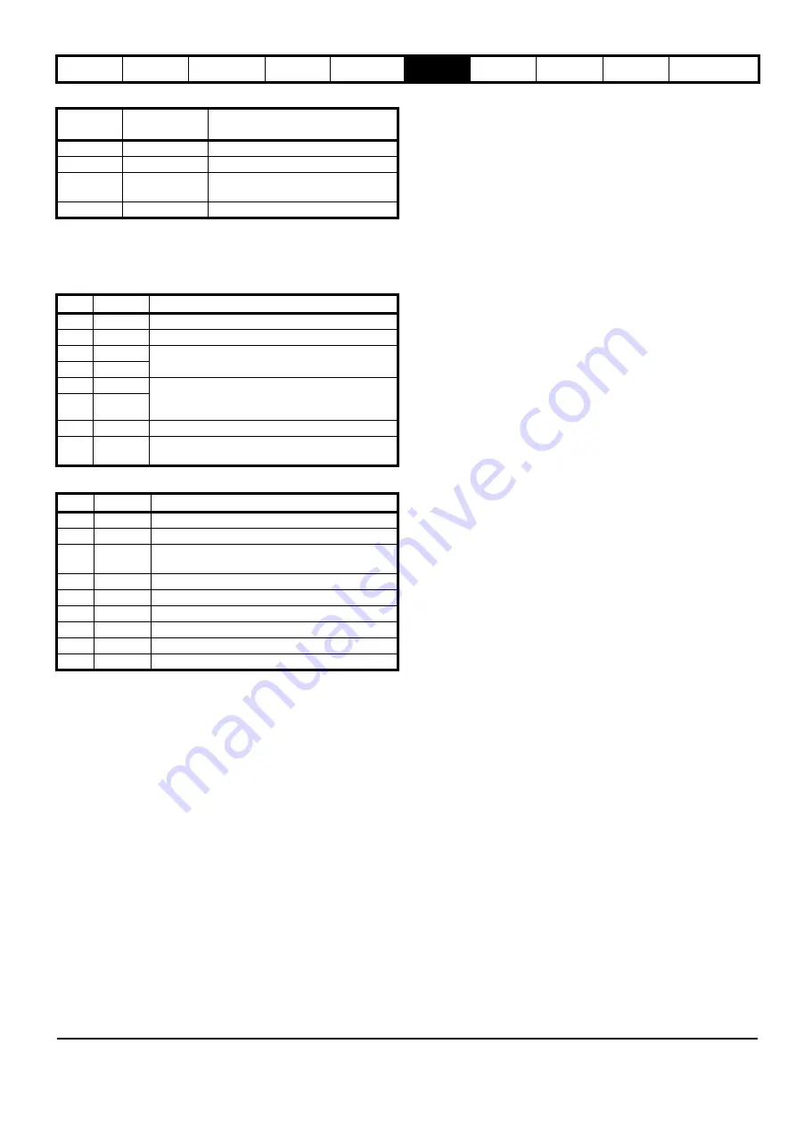 Emerson 2202 Advanced User'S Manual Download Page 21