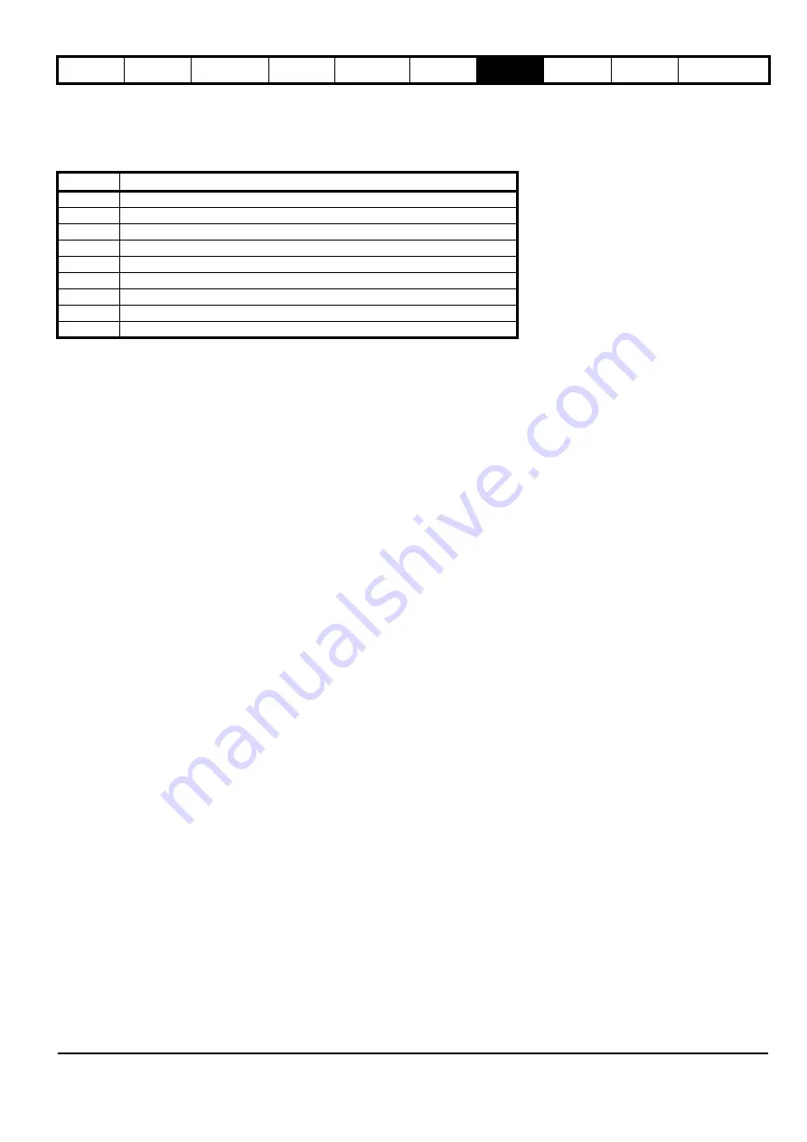 Emerson 2202 Advanced User'S Manual Download Page 25