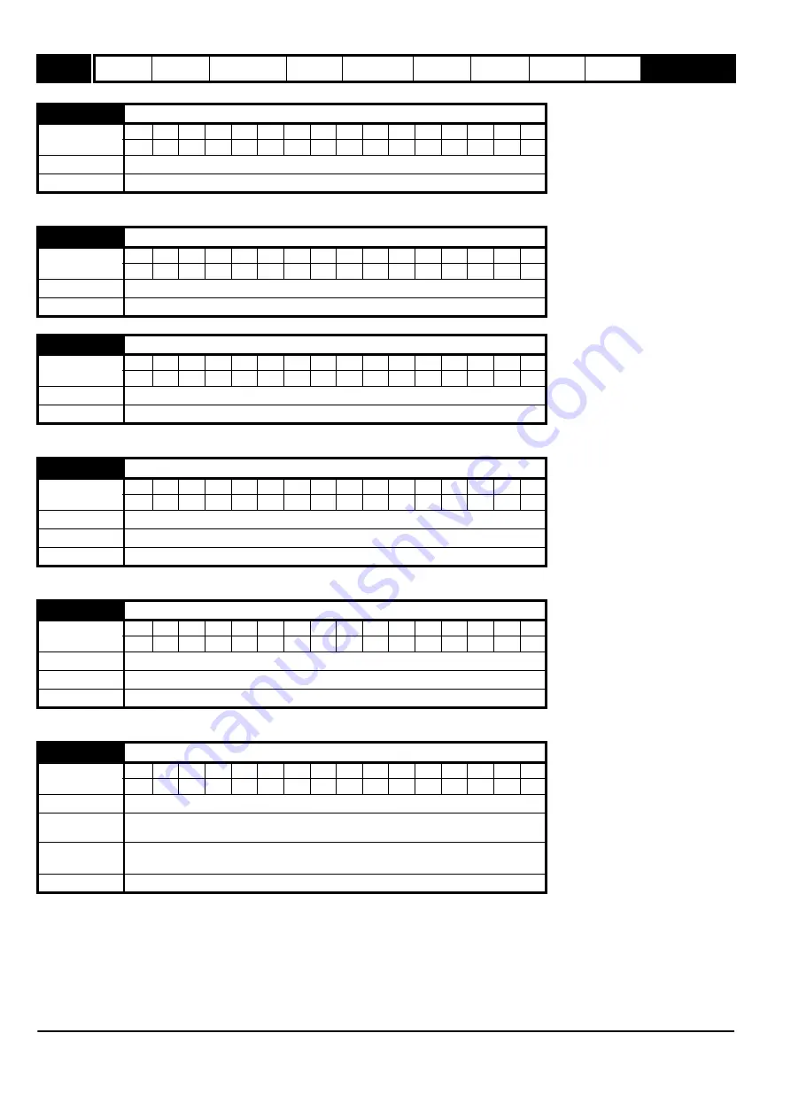 Emerson 2202 Advanced User'S Manual Download Page 38