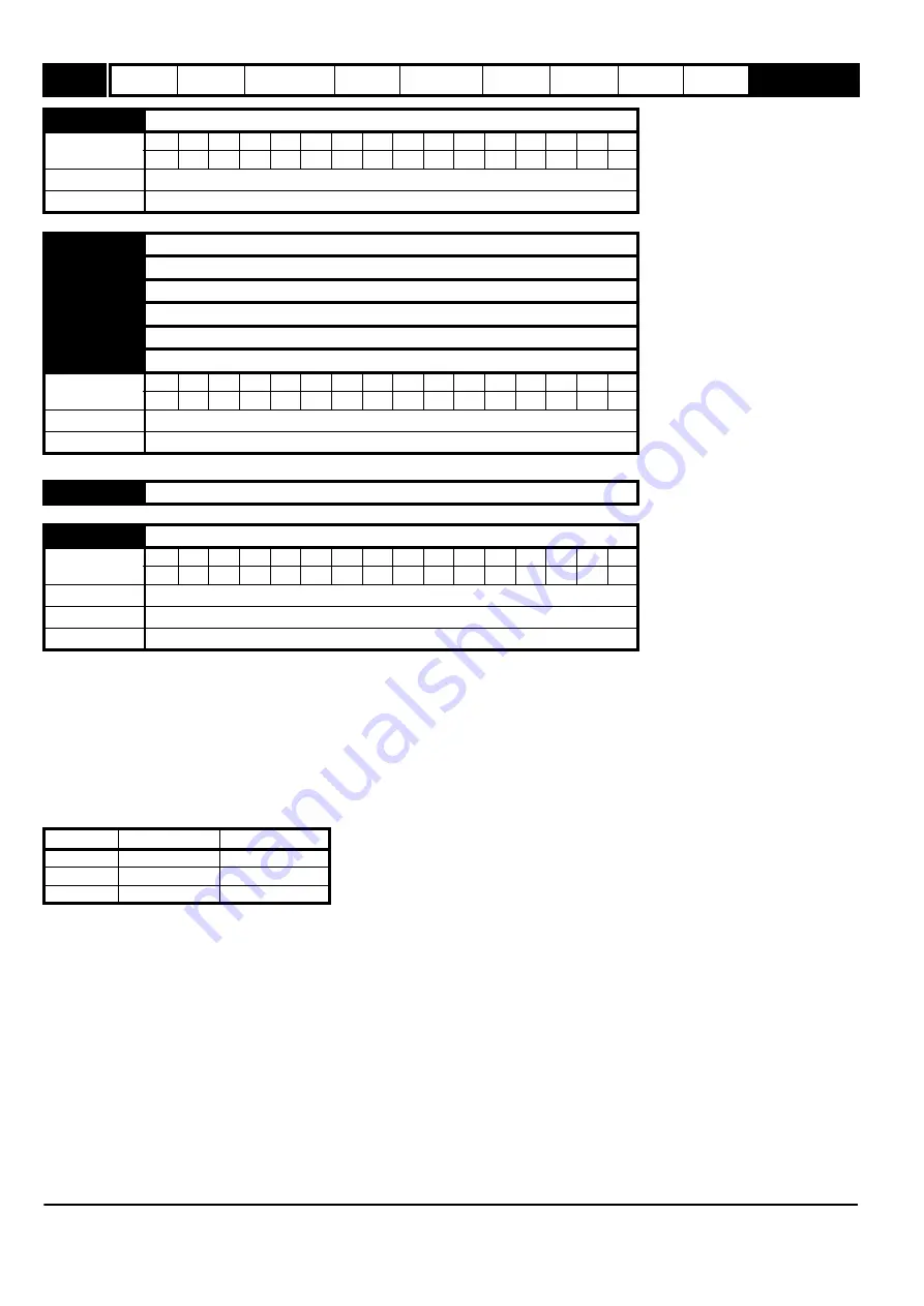 Emerson 2202 Advanced User'S Manual Download Page 54