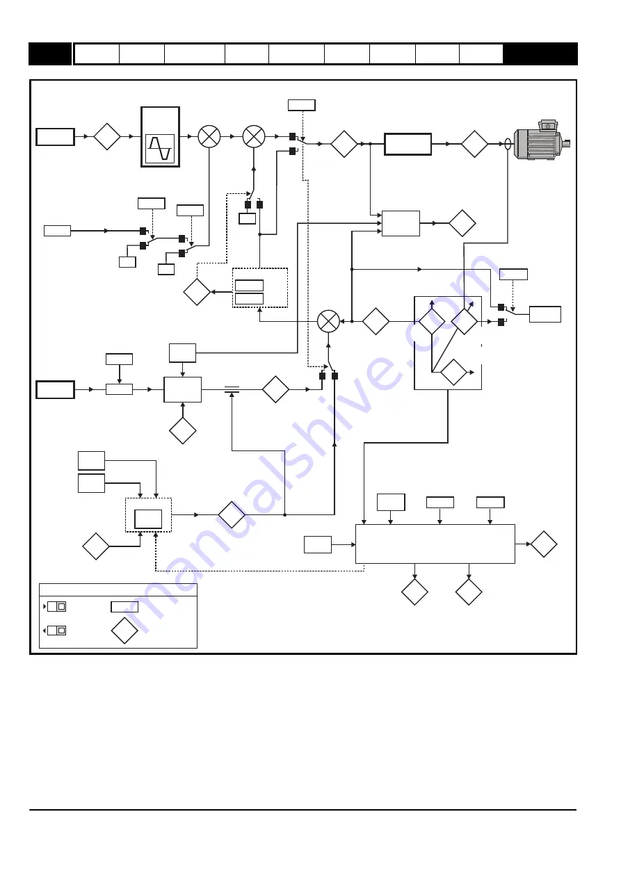 Emerson 2202 Advanced User'S Manual Download Page 62