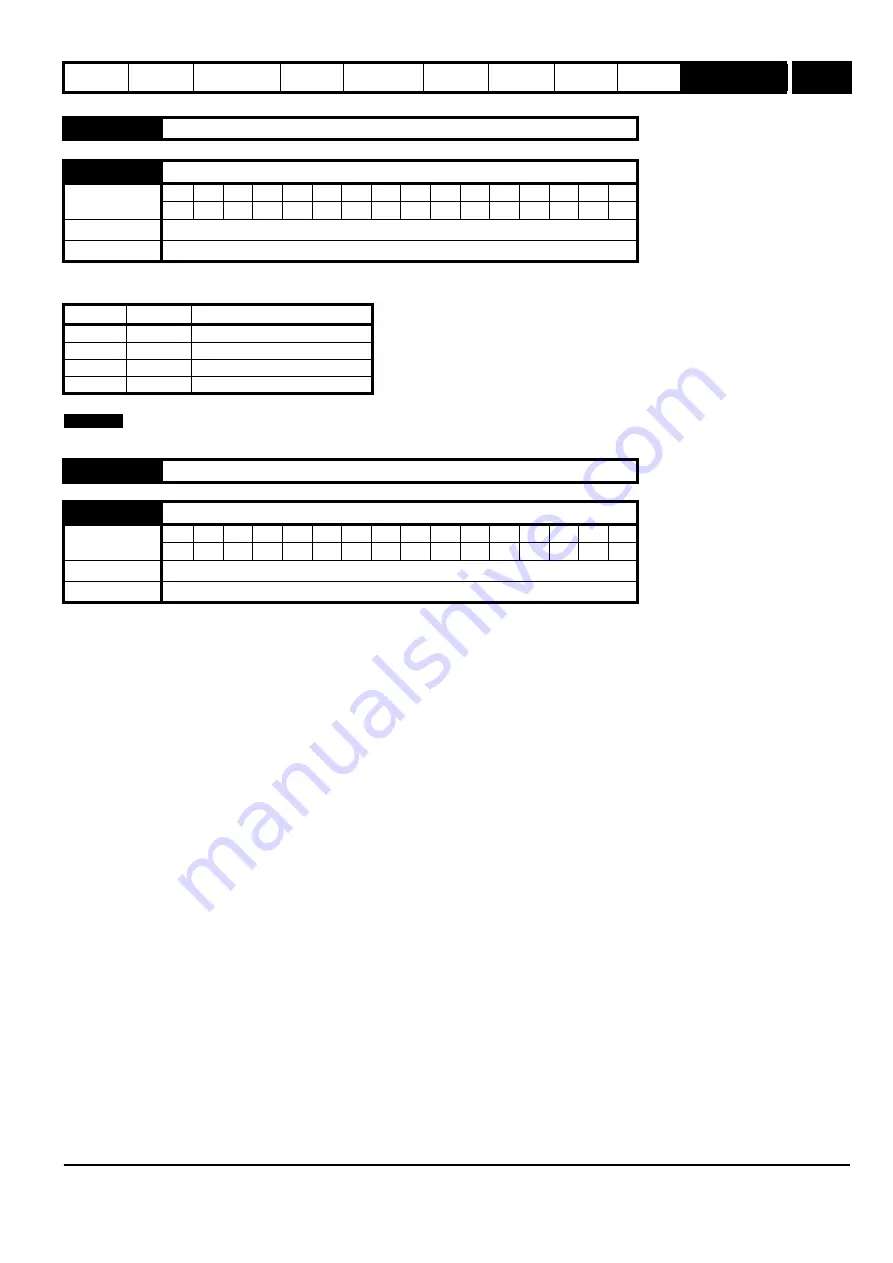 Emerson 2202 Advanced User'S Manual Download Page 83