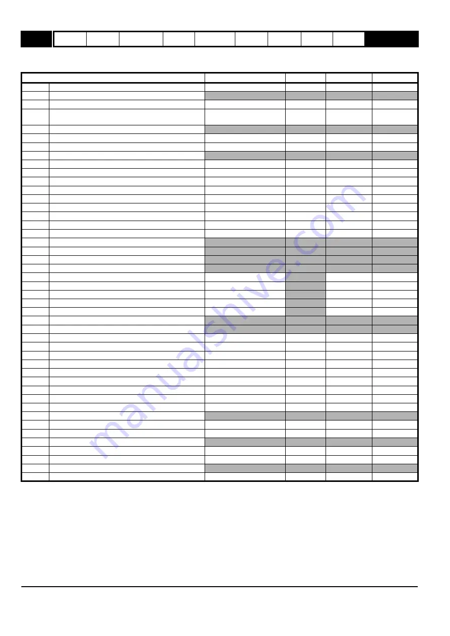 Emerson 2202 Advanced User'S Manual Download Page 84