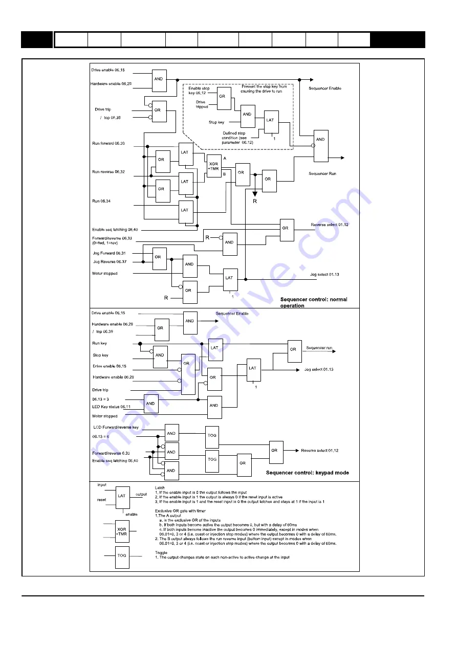 Emerson 2202 Advanced User'S Manual Download Page 98