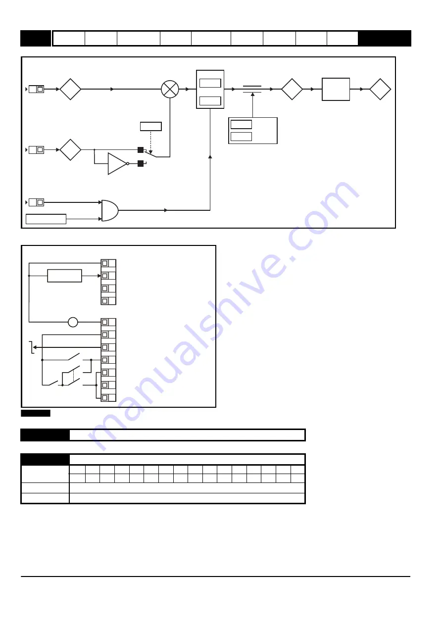 Emerson 2202 Advanced User'S Manual Download Page 146