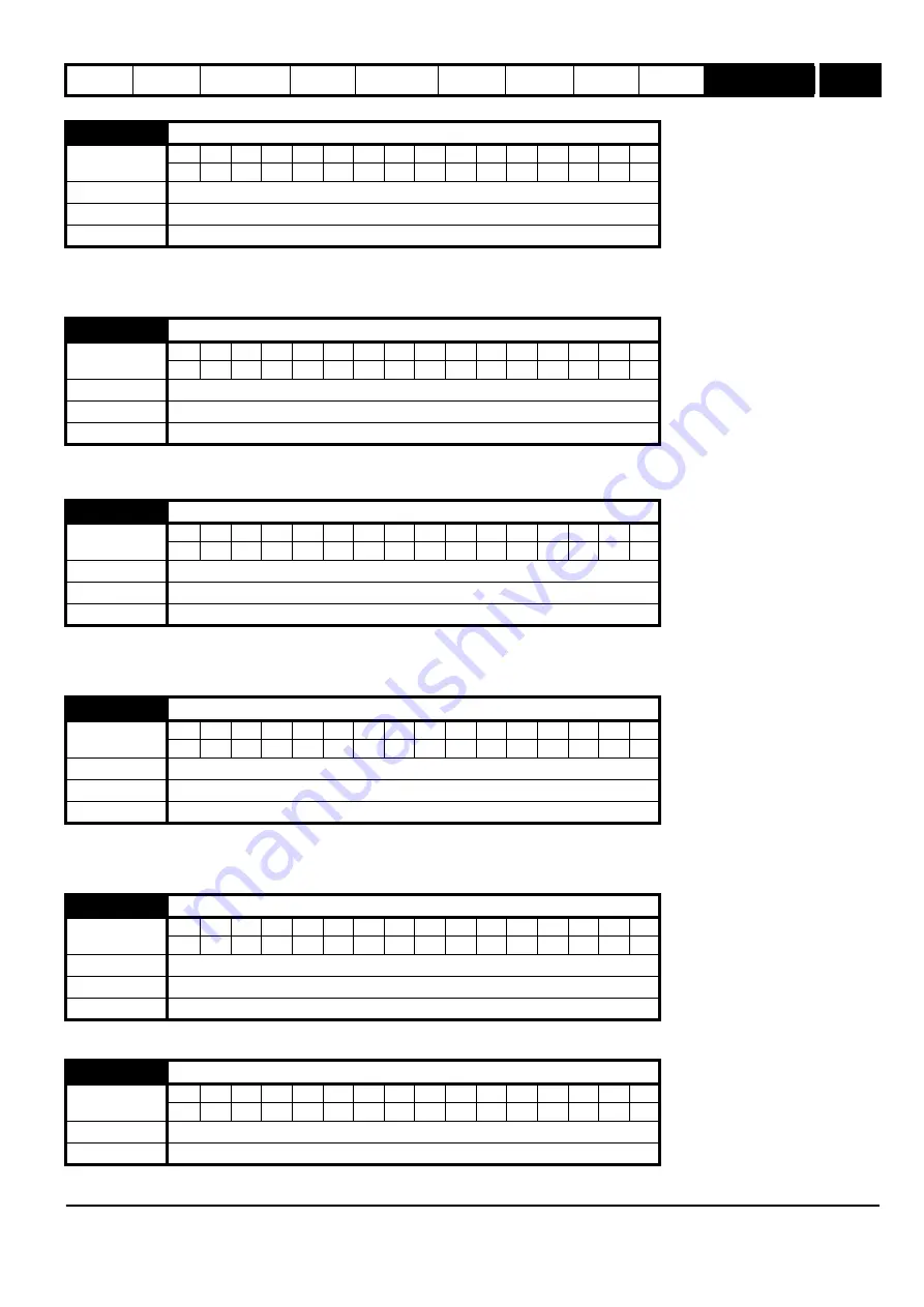 Emerson 2202 Advanced User'S Manual Download Page 169