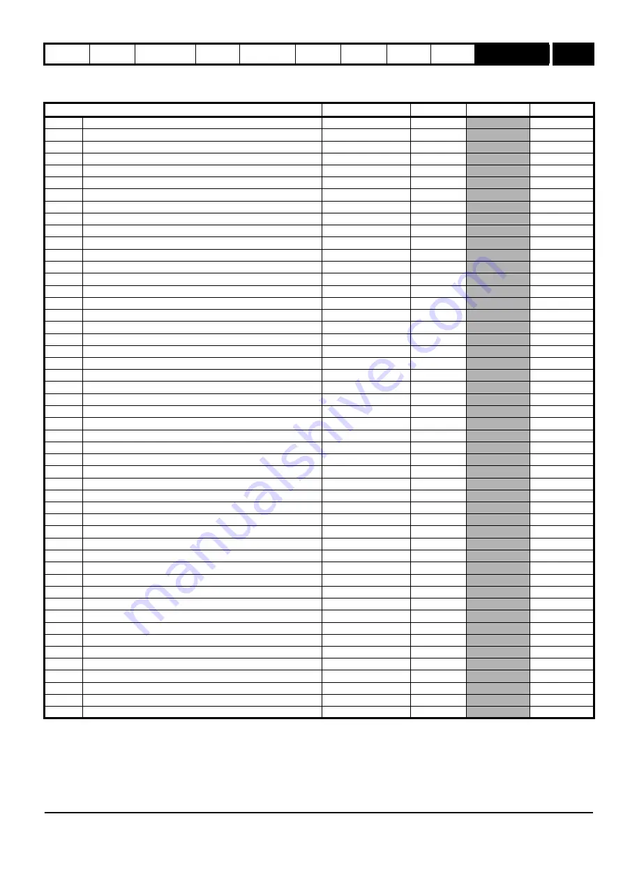 Emerson 2202 Advanced User'S Manual Download Page 185