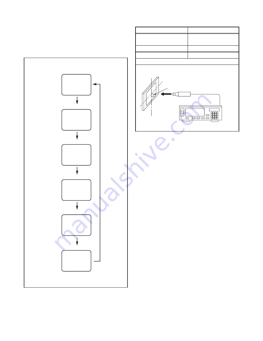 Emerson 32MF301B/F7 Service Manual Download Page 22