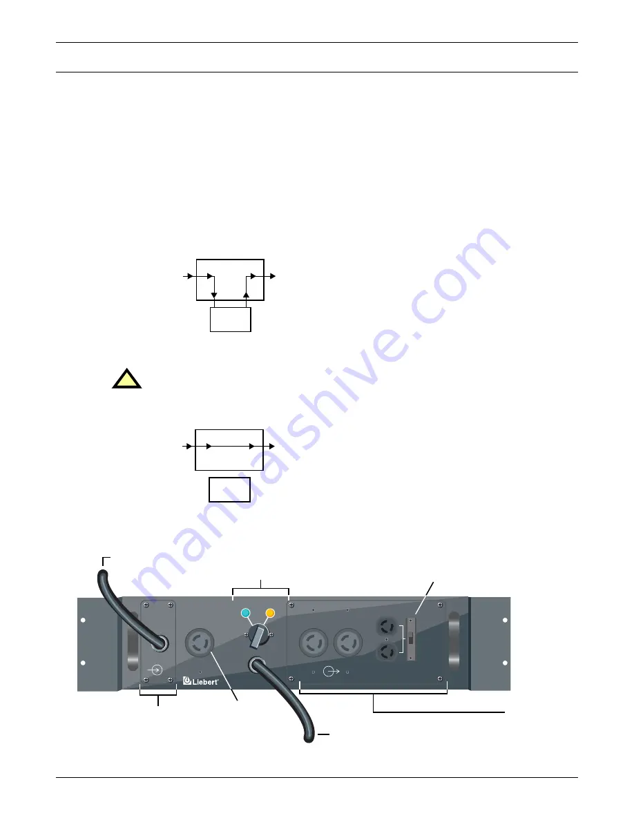 Emerson 3U MP2-220N POD Скачать руководство пользователя страница 7