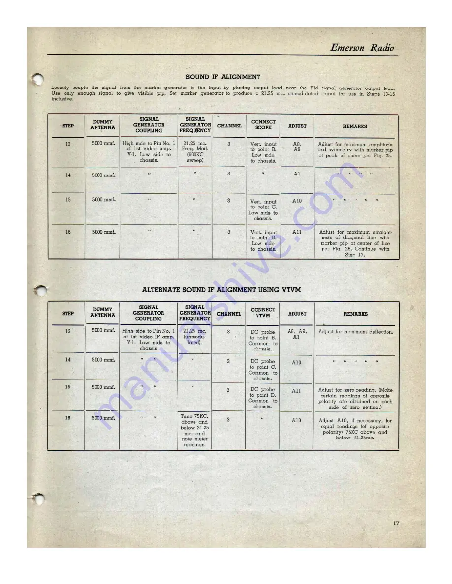 Emerson 571 Service Manual Download Page 16