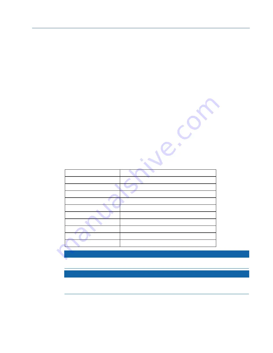 Emerson 6081-P Instruction Manual Download Page 37