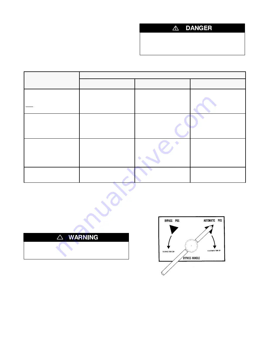 Emerson 7ATBC34000N5C Operator'S Manual Download Page 10