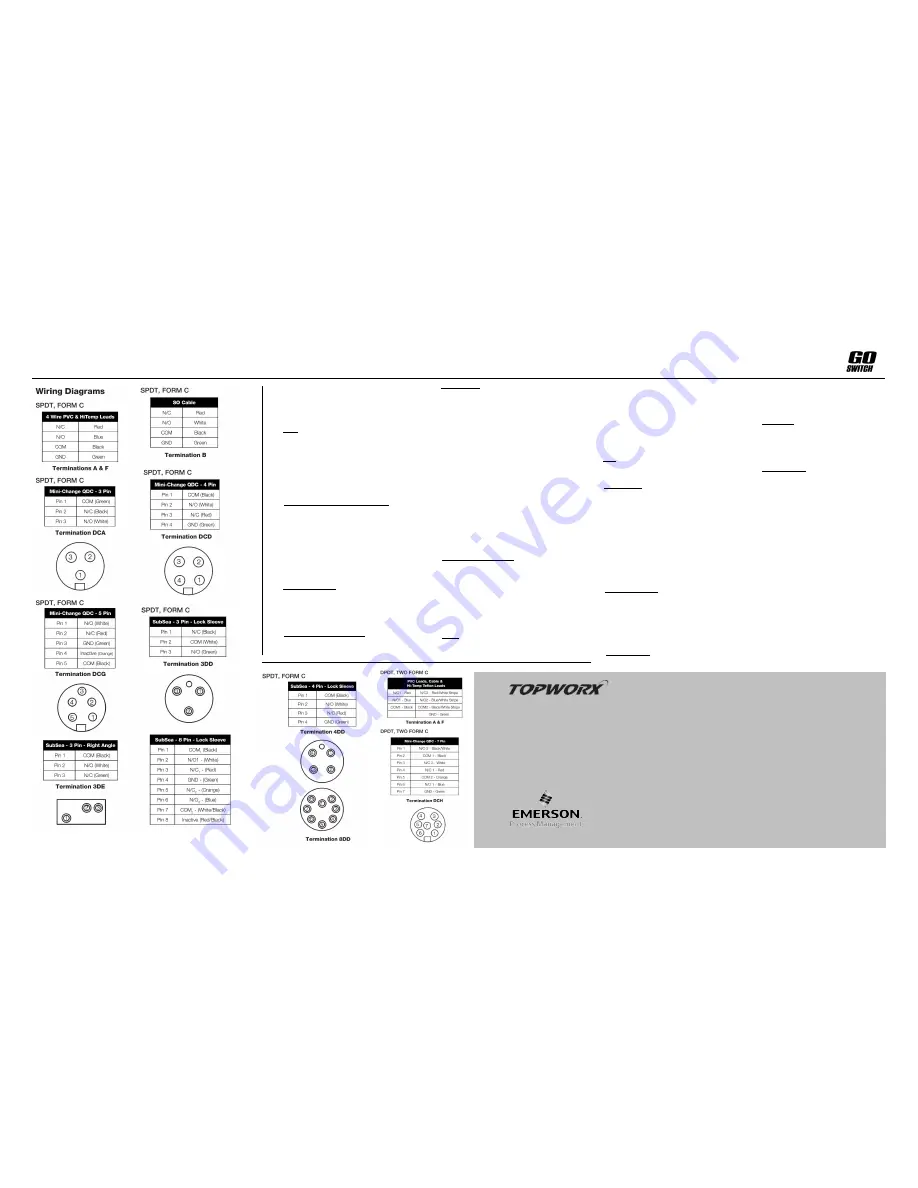 Emerson 80 Series GO Switch Скачать руководство пользователя страница 2