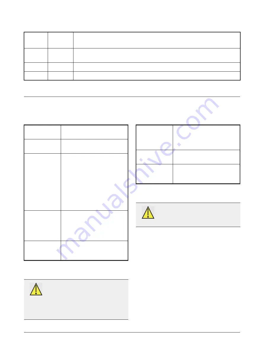 Emerson 818-9010 Installation And Operation Manual Download Page 12