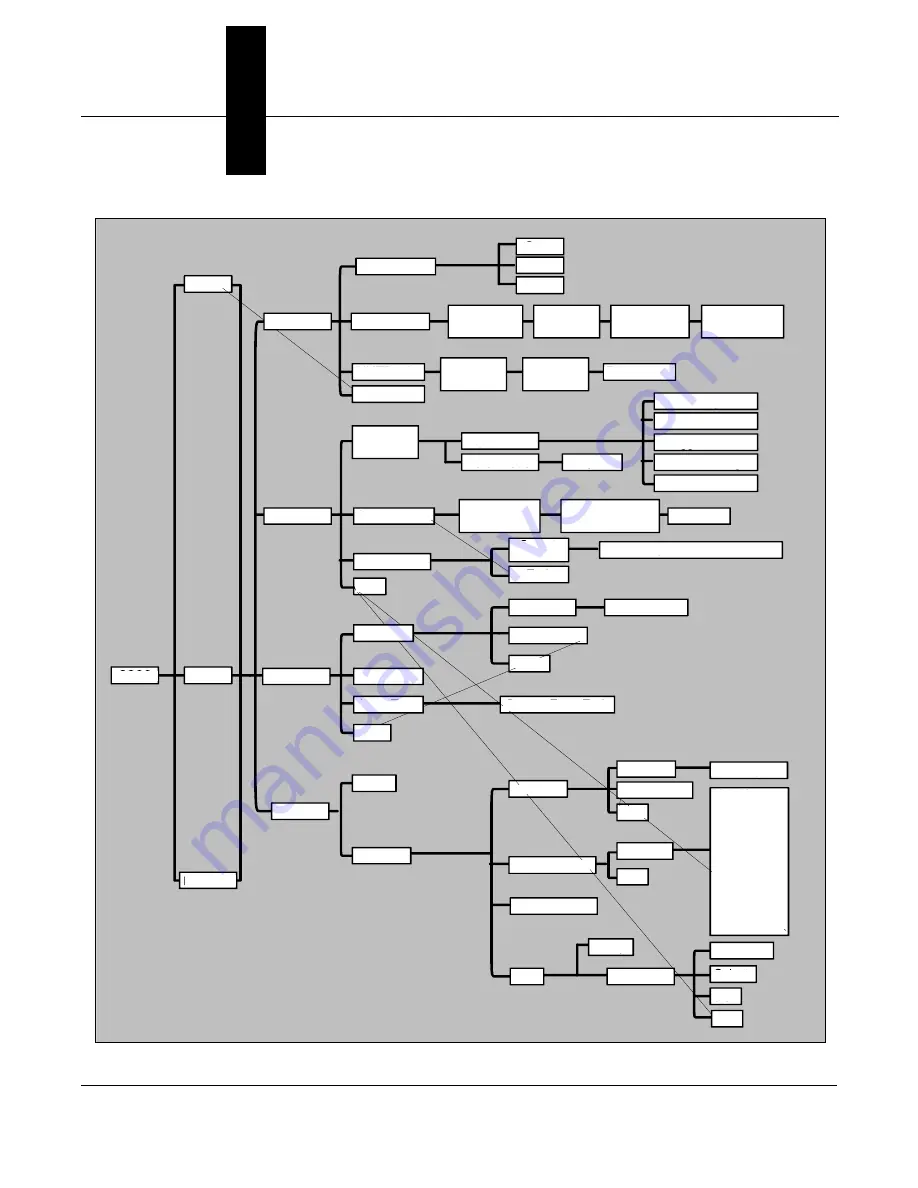 Emerson 8800A Product Manual Download Page 143