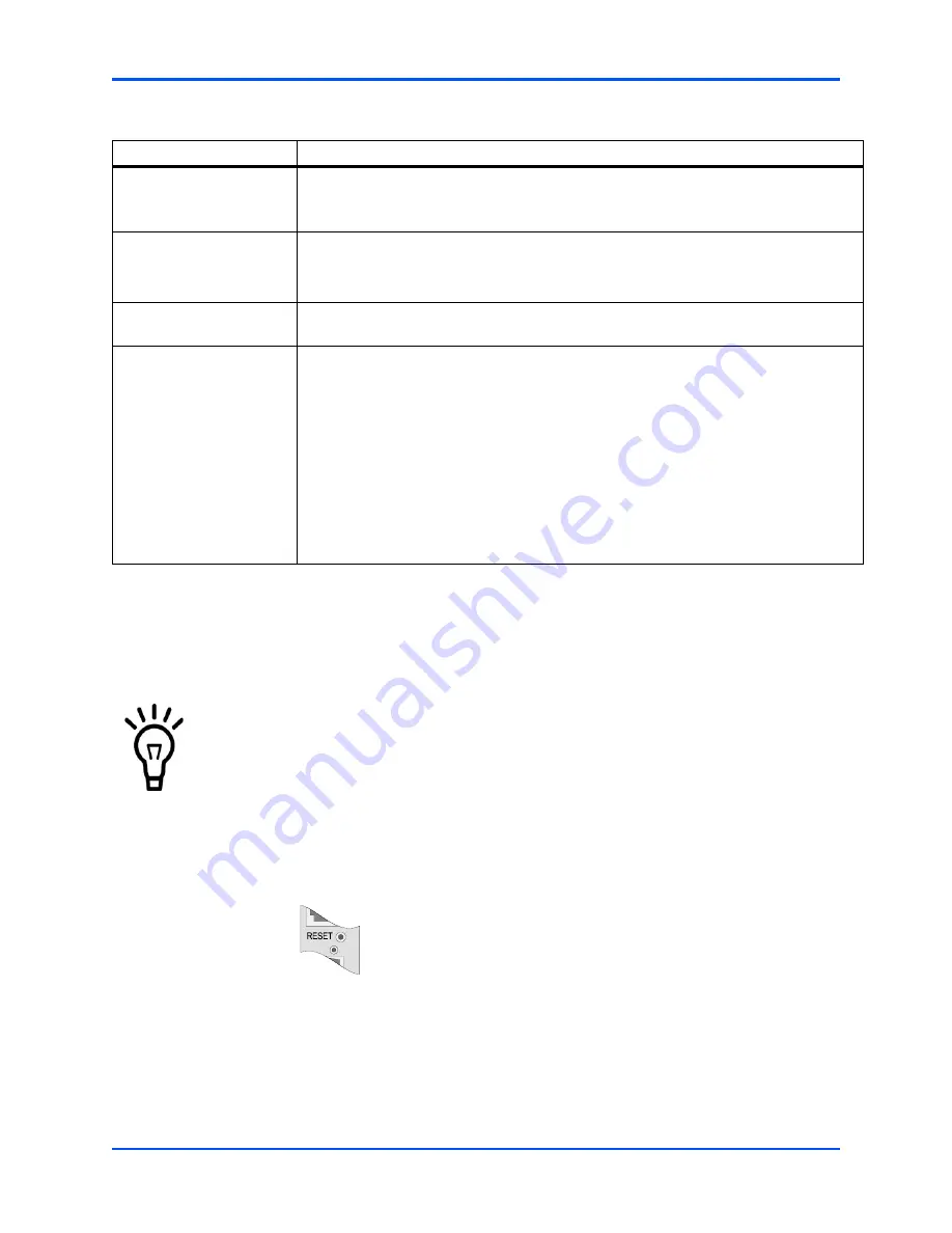 Emerson ACC/ARTM-7221/SCSI Installation Manual Download Page 52