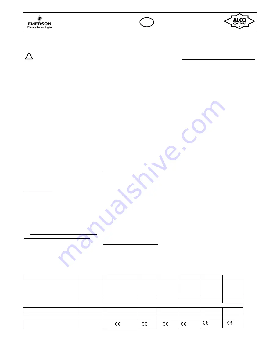 Emerson ALCO ADKS Series Скачать руководство пользователя страница 5