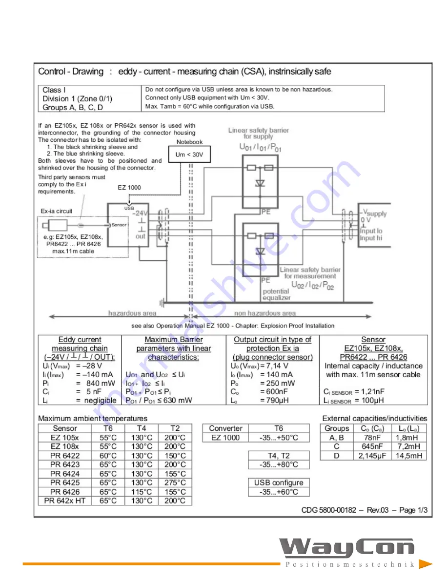 Emerson AMS EZ1000 Operating Manual Download Page 39