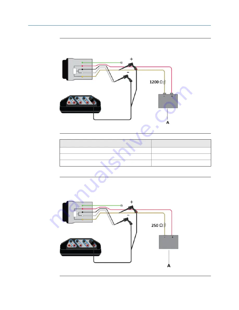 Emerson AMS Trex User Manual Download Page 80