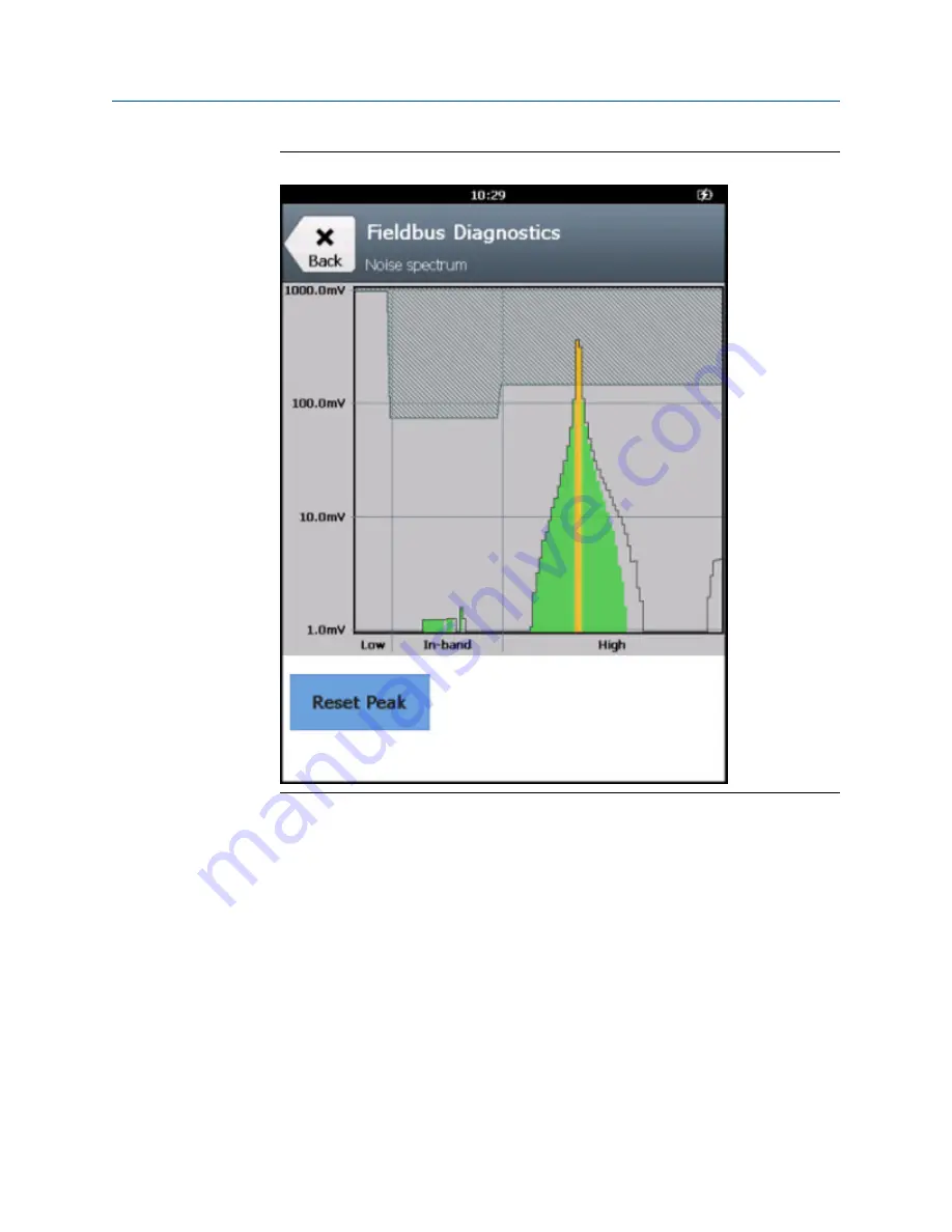 Emerson AMS Trex User Manual Download Page 174