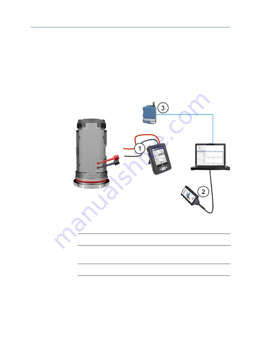 Emerson AMS Wireless Vibration Monitor User Manual Download Page 15