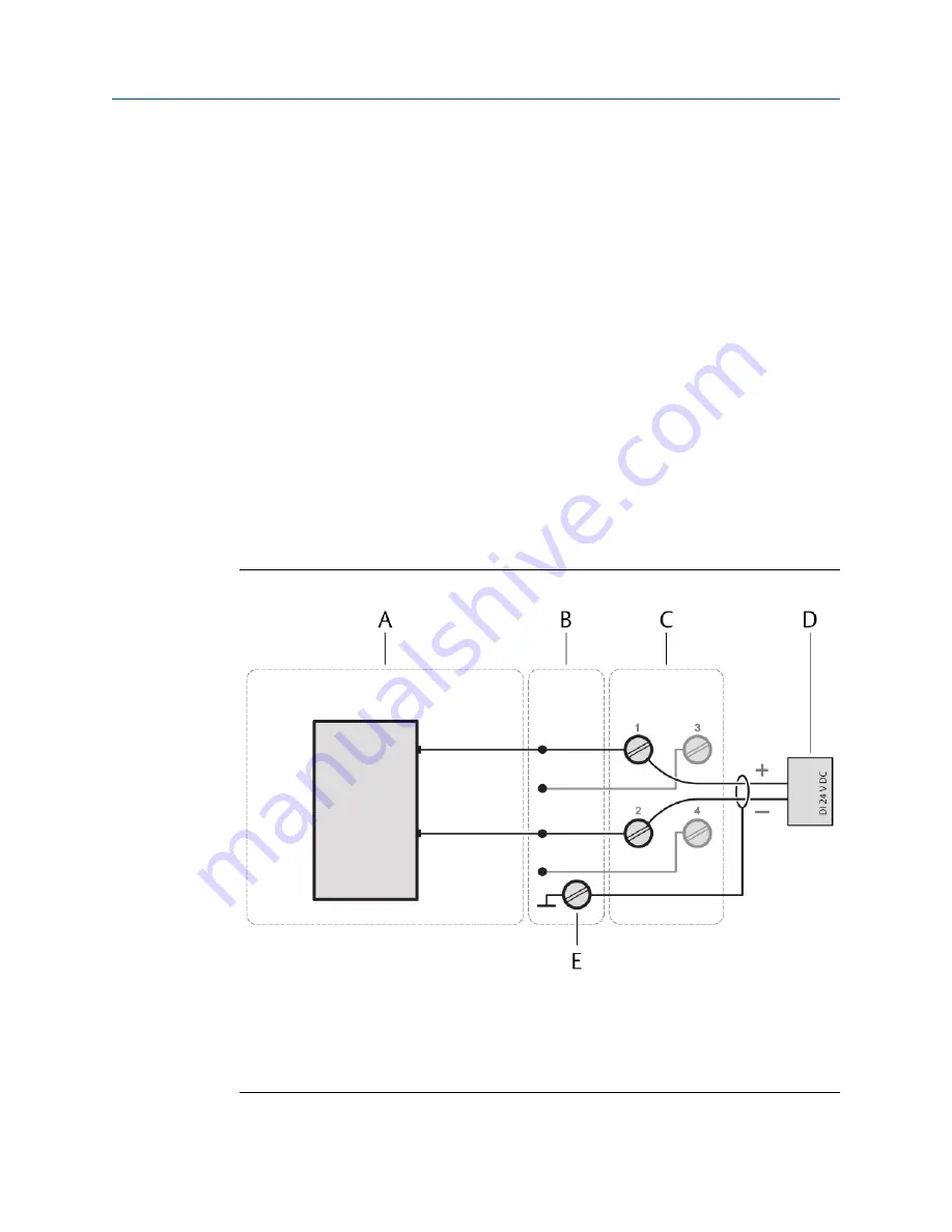 Emerson AMS Installation Manual Download Page 53