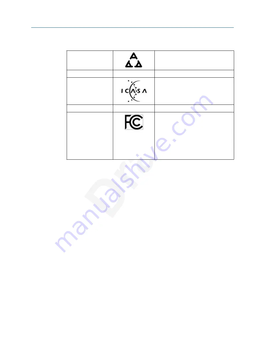 Emerson AMS User Manual Download Page 69