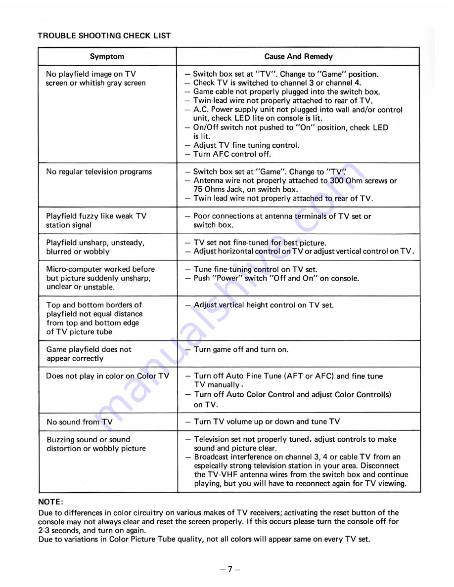 Emerson ARCADIA-2001 Owner'S Manual Download Page 7