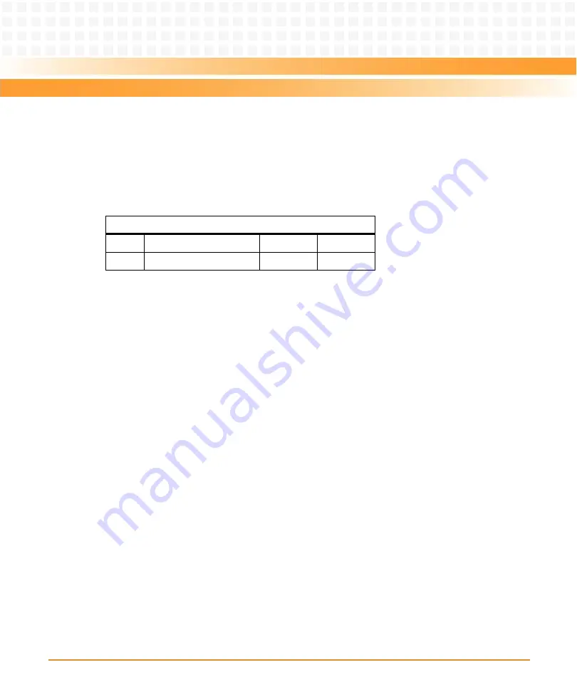 Emerson ATCA-8310 Manual Download Page 267