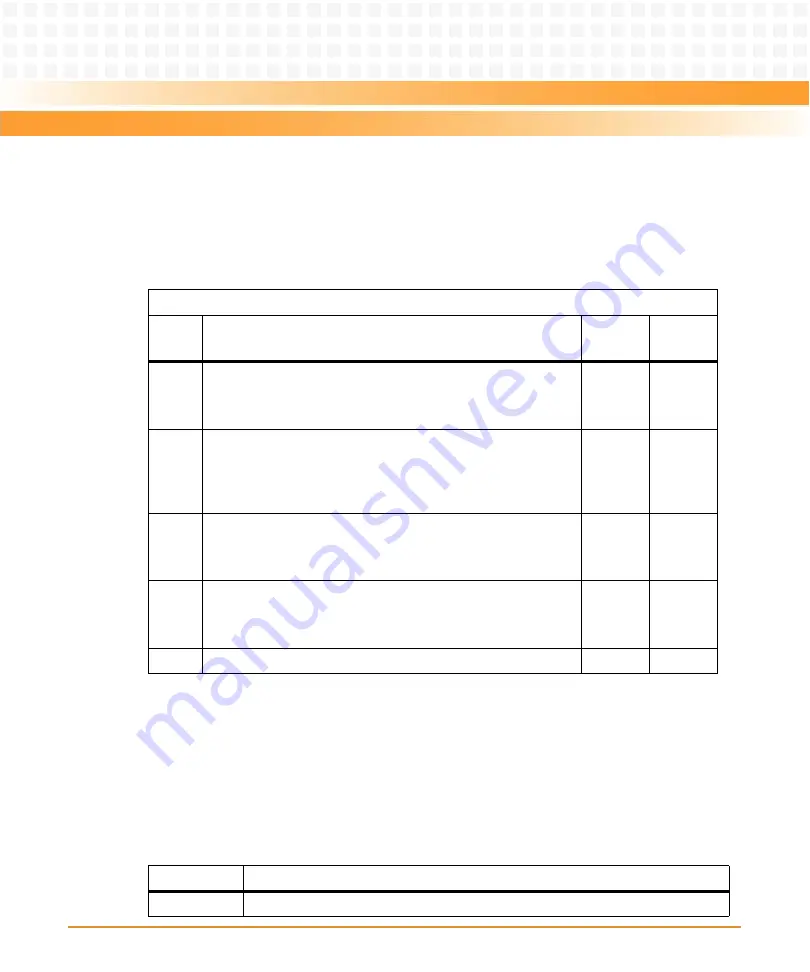 Emerson ATCA-8310 Manual Download Page 278