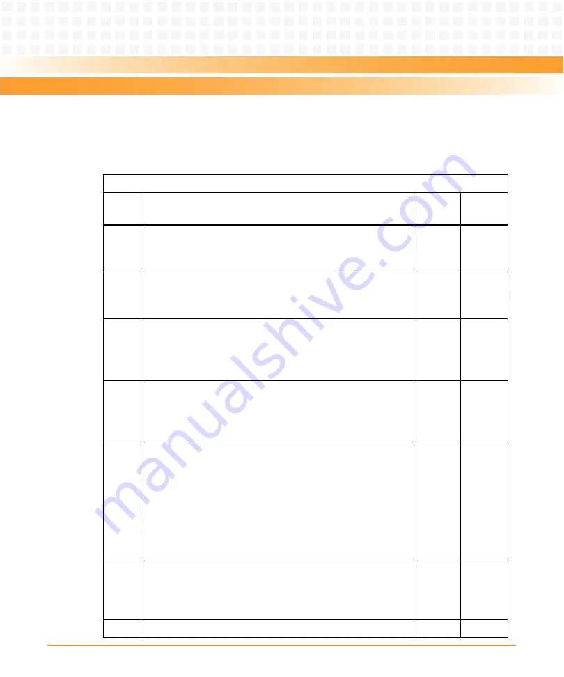 Emerson ATCA-8310 Manual Download Page 284