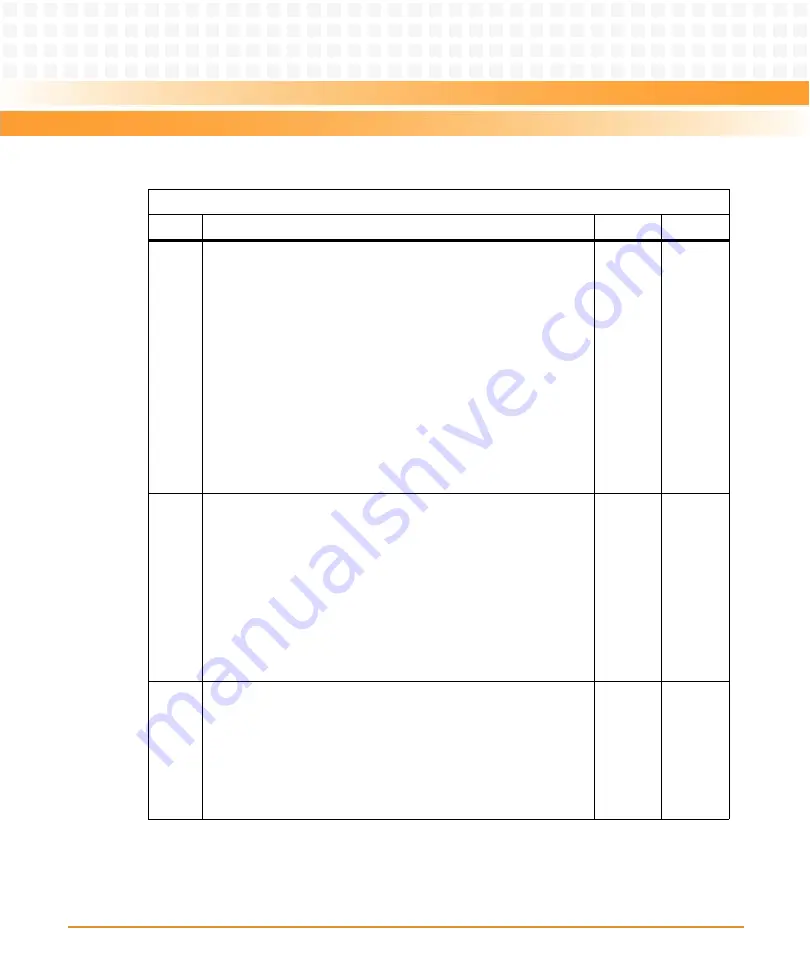 Emerson ATCA-8310 Manual Download Page 287