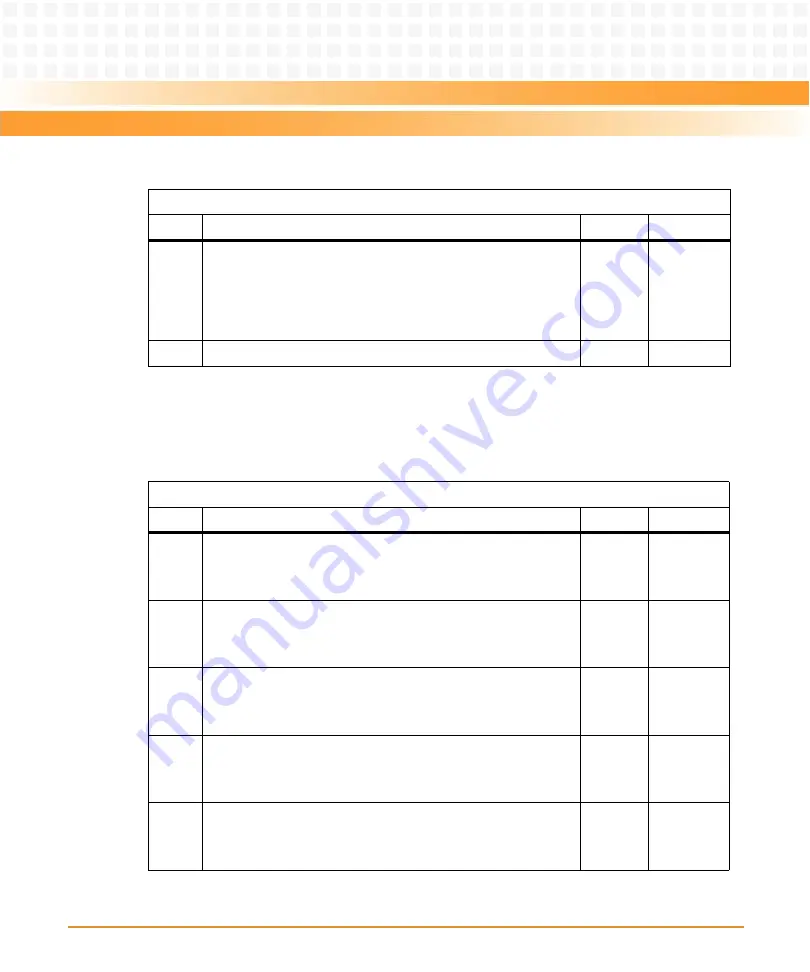 Emerson ATCA-8310 Manual Download Page 329