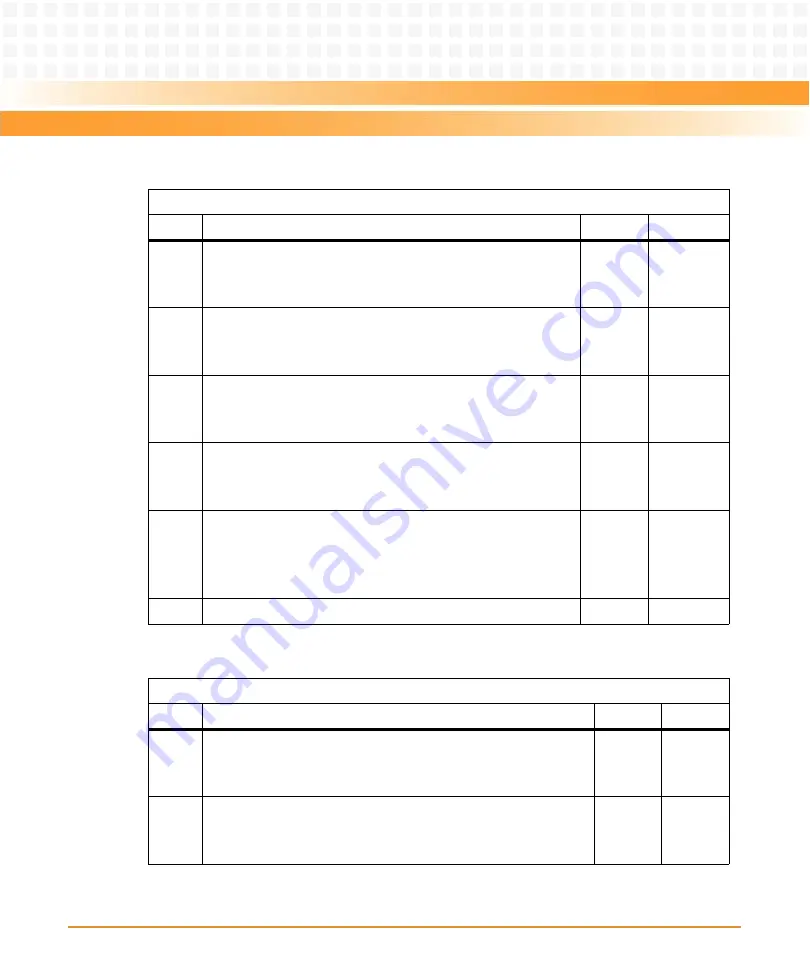 Emerson ATCA-8310 Manual Download Page 330