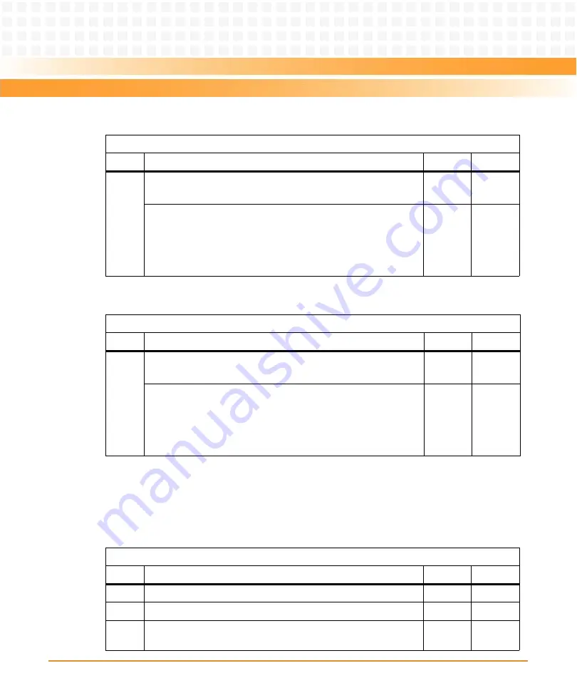 Emerson ATCA-8310 Manual Download Page 346