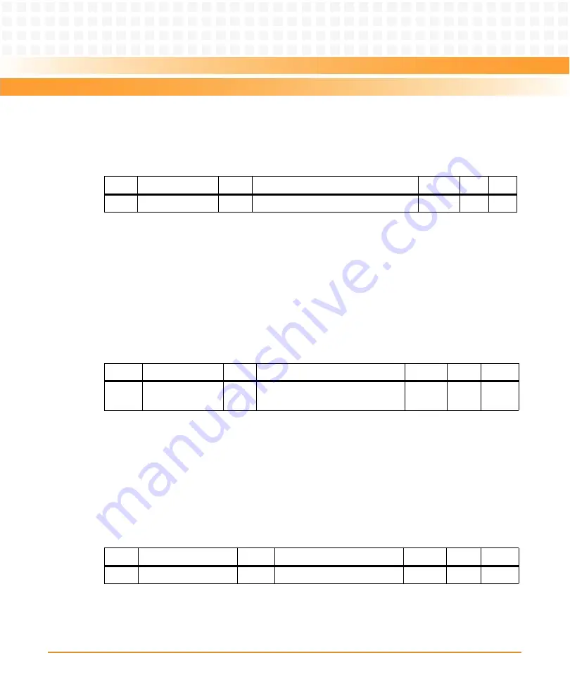 Emerson ATCA-8310 Manual Download Page 390