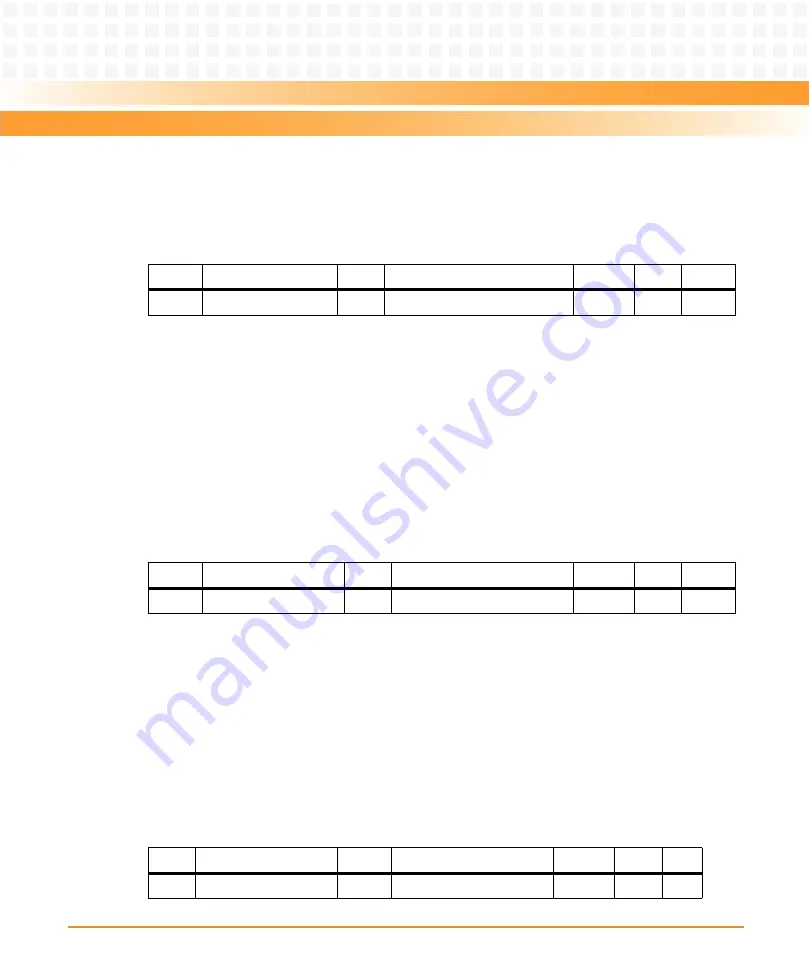 Emerson ATCA-8310 Manual Download Page 399