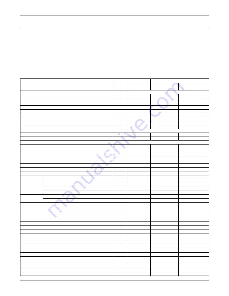 Emerson Autochangeover Controllers AC8 User Manual Download Page 27