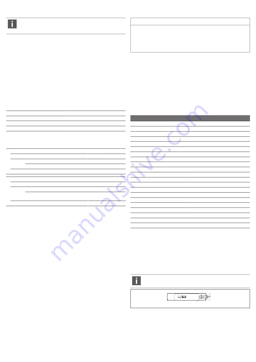 Emerson AVENTICS SM6-AL Operating Instructions Manual Download Page 5