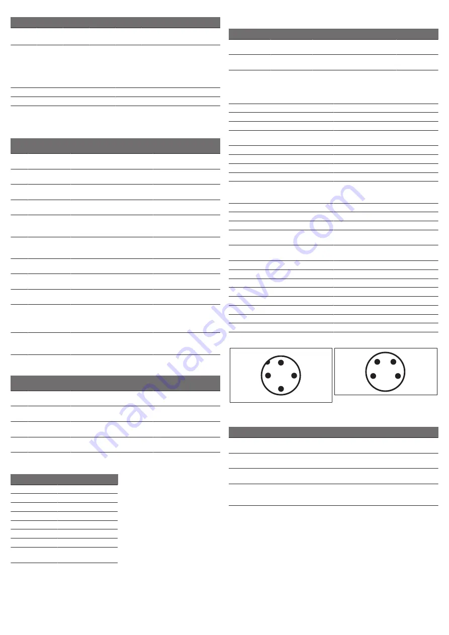 Emerson AVENTICS ST4-2P Operating Instructions Manual Download Page 24