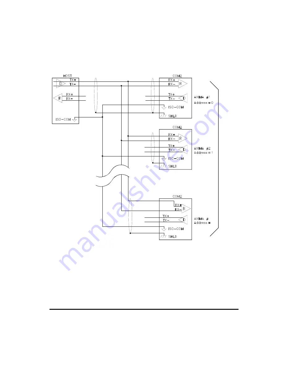 Emerson AXIMA 2000 Installation Manual Download Page 30