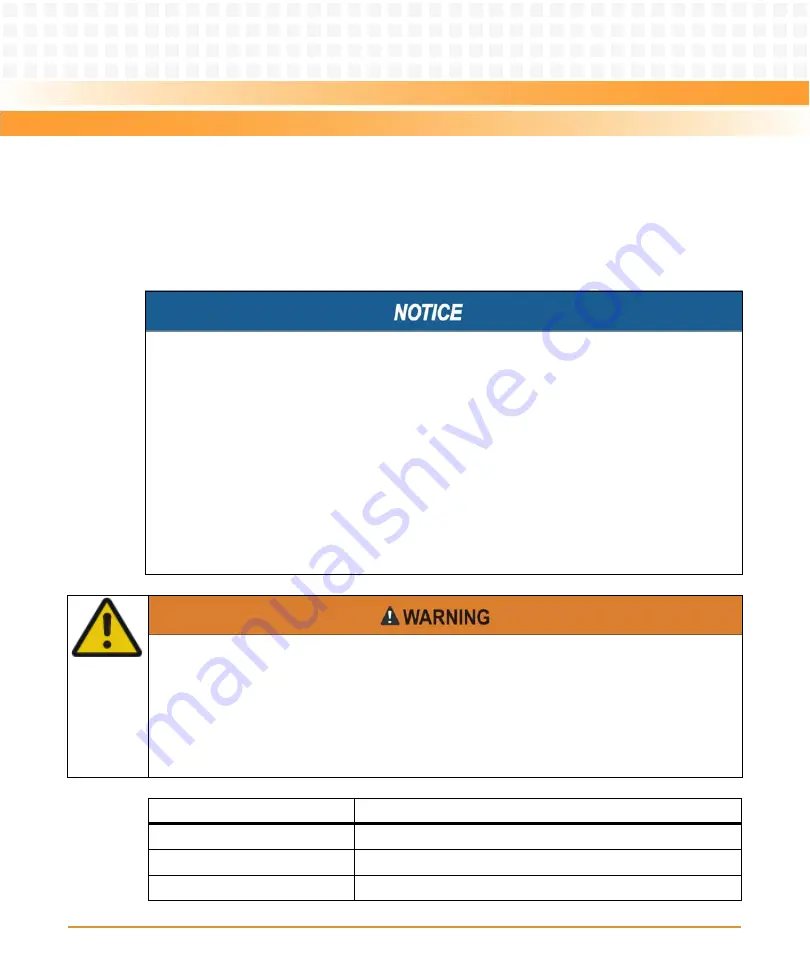 Emerson AXP 1410 Installation And Use Manual Download Page 54