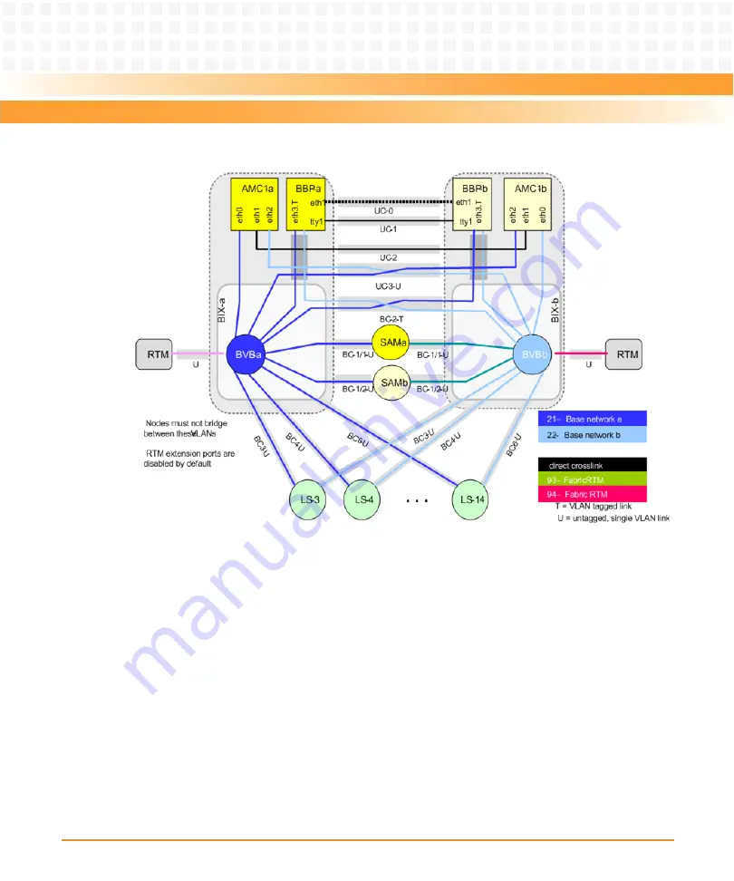 Emerson AXP 1410 Installation And Use Manual Download Page 85