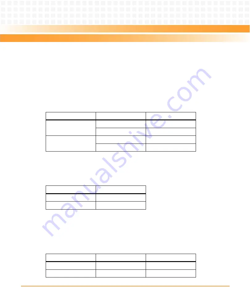 Emerson AXP 1410 Installation And Use Manual Download Page 91