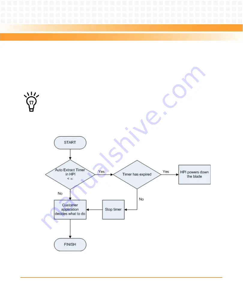 Emerson AXP 1410 Installation And Use Manual Download Page 114