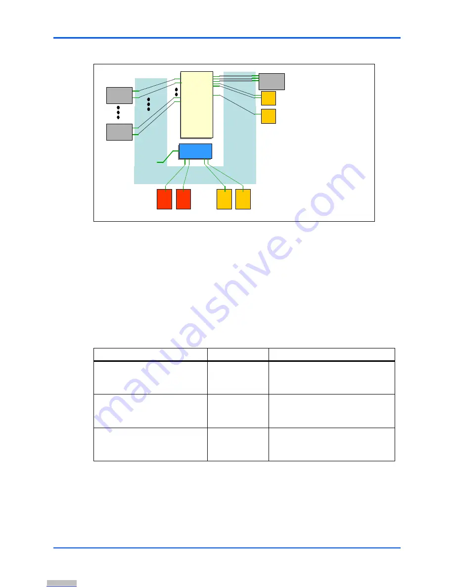 Emerson AXP1620 Installation And Use Manual Download Page 53